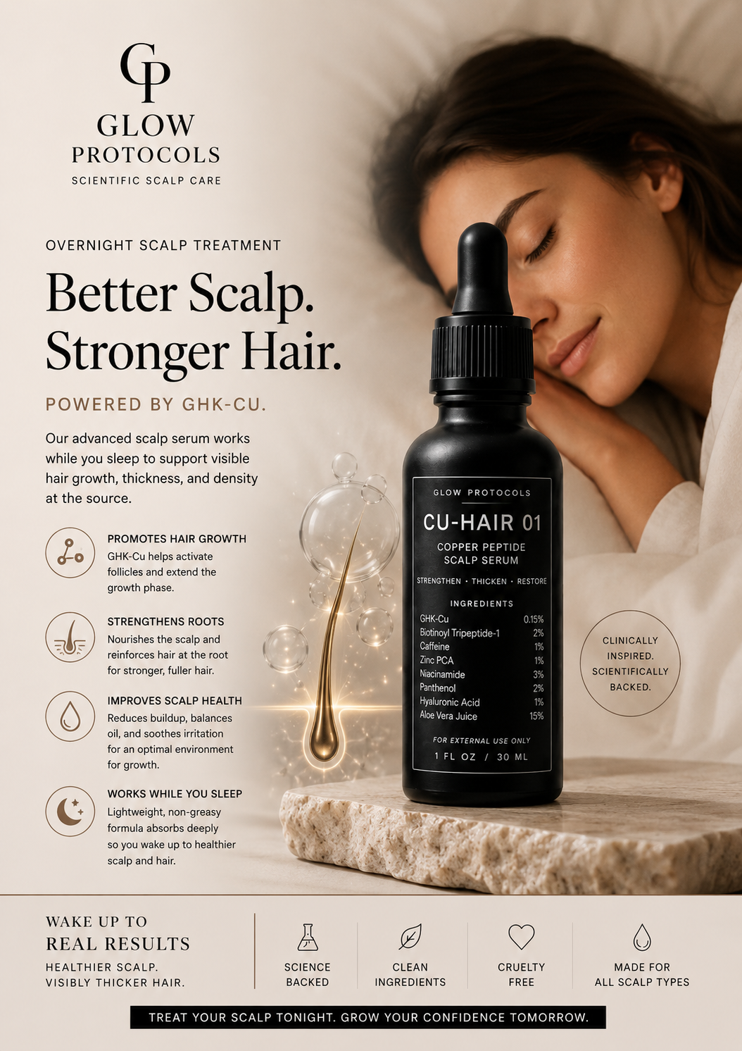 Cu-Hair 01 — GHK-Cu Hair & Scalp Serum
